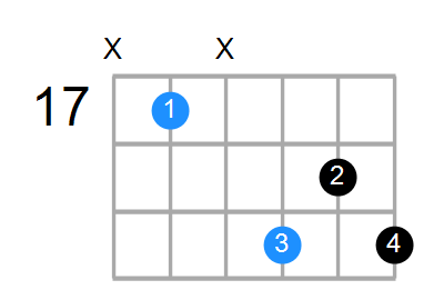 Dm6 Chord